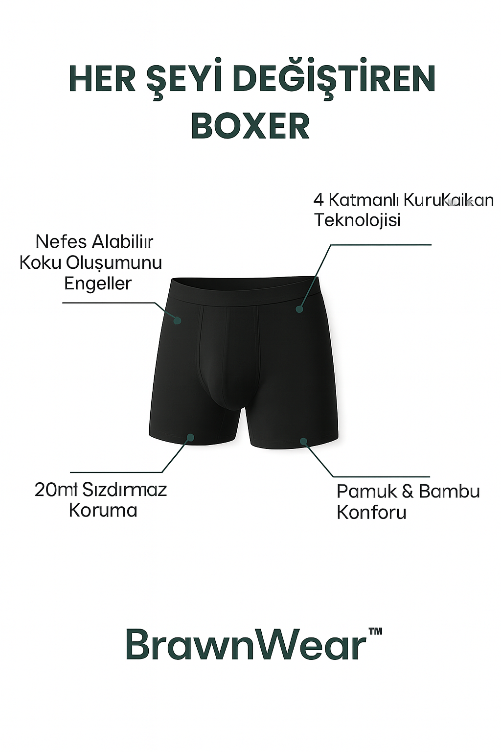 BrawnWear™ Ultra Konforlu Erkek Boxer
