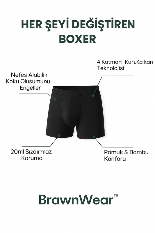 BrawnWear™ Ultra Emici Sızdırmaz Boxer 4’lü Paket (2 Gri, 2 Lacivert) – 1699 TL